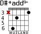 D#+add9+ for guitar - option 2