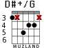 D#+/G for guitar - option 5