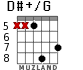 D#+/G for guitar - option 7