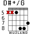 D#+/G for guitar - option 8