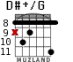 D#+/G for guitar - option 10