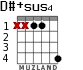 D#+sus4 for guitar - option 1