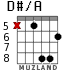 D#/A for guitar - option 3