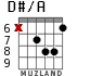 D#/A for guitar - option 4