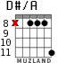 D#/A for guitar - option 5