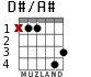 D#/A# for guitar - option 2