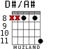 D#/A# for guitar - option 5
