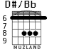 D#/Bb for guitar - option 1
