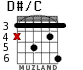 D#/C for guitar - option 2