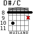 D#/C for guitar - option 4