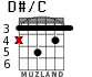 D#/C for guitar - option 1
