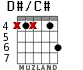 D#/C# for guitar - option 2