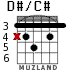 D#/C# for guitar - option 1