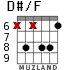 D#/F for guitar - option 4