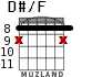 D#/F for guitar - option 6