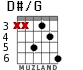 D#/G for guitar - option 4