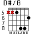 D#/G for guitar - option 5