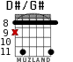 D#/G# for guitar - option 4
