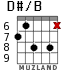 D#/B for guitar - option 4