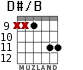 D#/B for guitar - option 5