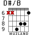 D#/B for guitar