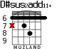 D#sus2add11+ for guitar - option 1