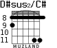 D#sus2/C# for guitar - option 5