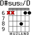 D#sus2/D for guitar - option 4