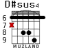 D#sus4 for guitar - option 1
