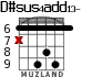 D#sus4add13- for guitar - option 2