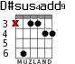 D#sus4add9 for guitar - option 2