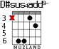 D#sus4add9- for guitar - option 2