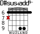 D#sus4add9- for guitar - option 3