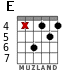 E for guitar - option 5