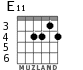 E11 for guitar - option 2