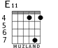 E11 for guitar - option 3