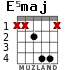 E5maj for guitar - option 2