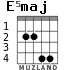 E5maj for guitar - option 4