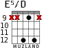 E5/D for guitar - option 3