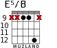 E5/B for guitar - option 3