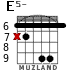 E5- for guitar - option 4