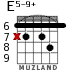 E5-9+ for guitar - option 4
