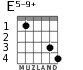 E5-9+ for guitar - option 1
