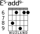 E5-add9- for guitar - option 2
