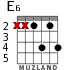 E6 for guitar - option 2
