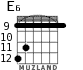 E6 for guitar - option 5