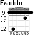 E6add11 for guitar - option 7