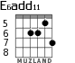 E6add11 for guitar - option 1