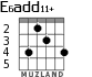 E6add11+ for guitar - option 3