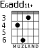 E6add11+ for guitar - option 1